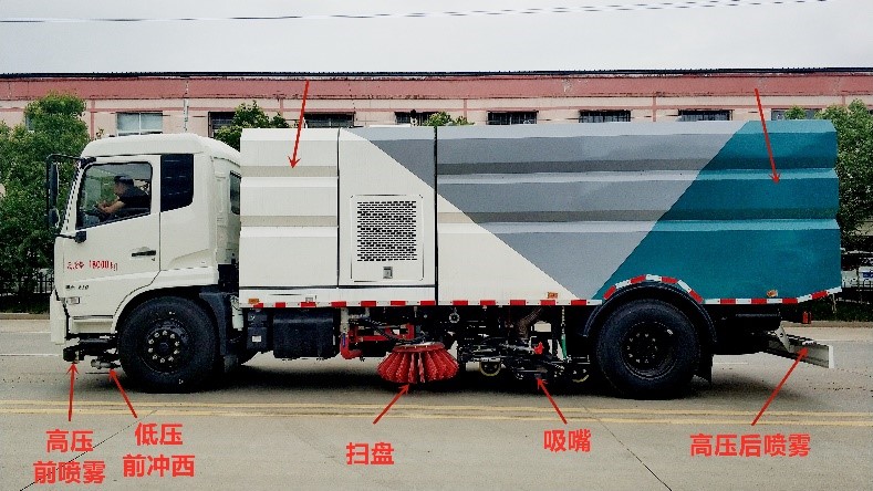 東風(fēng)天錦洗掃車國(guó)六 東風(fēng)天錦洗掃車國(guó)六