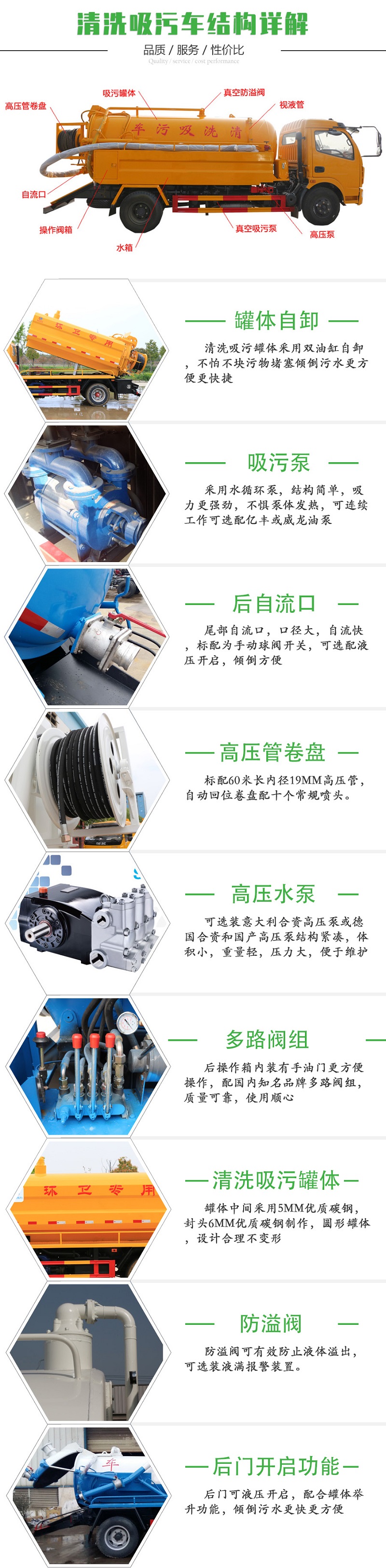 東風(fēng)天錦15方清洗吸污車(一體罐外觀)